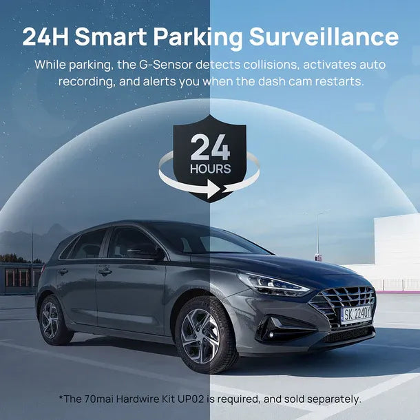 70mai Dash Cam A200S Set (Front+Rear)