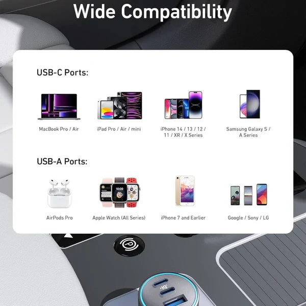 Anker 535 Car Charger 67W - Black