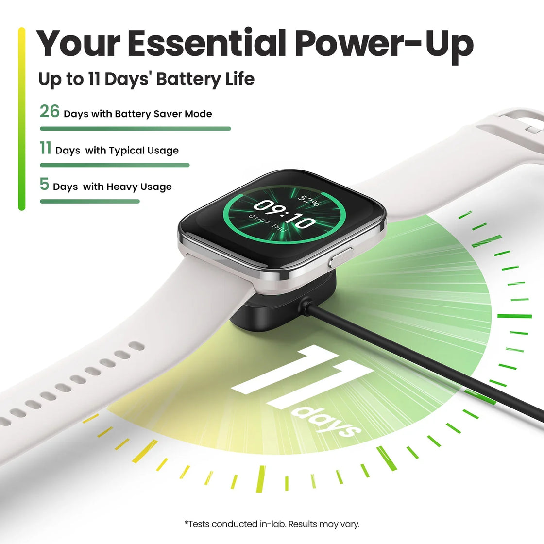 Amazfit Bip 5 Unity Smartwatch