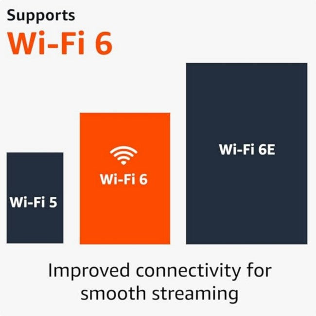 Amazon Fire TV Stick 4K (2nd Gen)