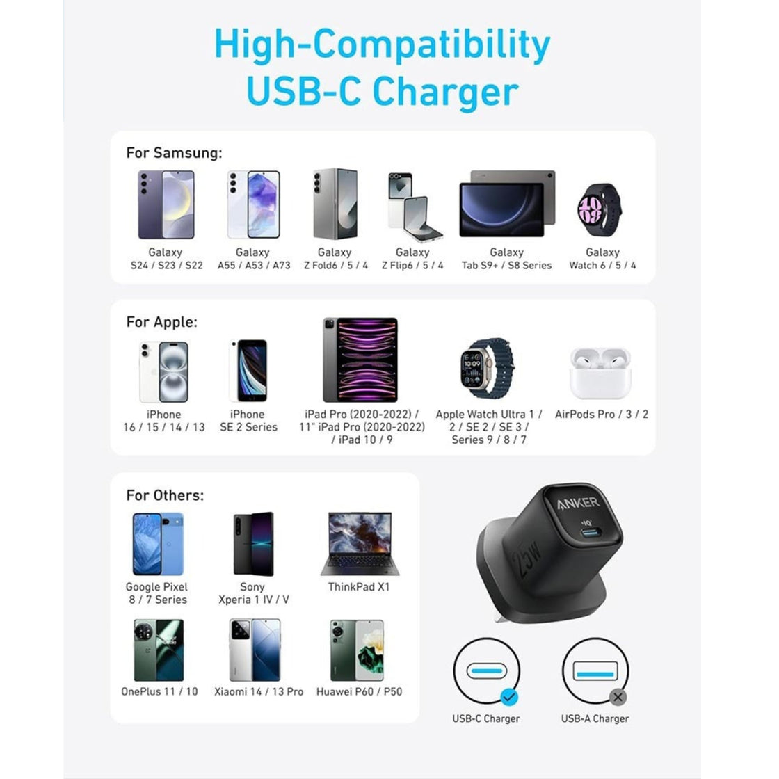 Anker Charger 25W Compact charger