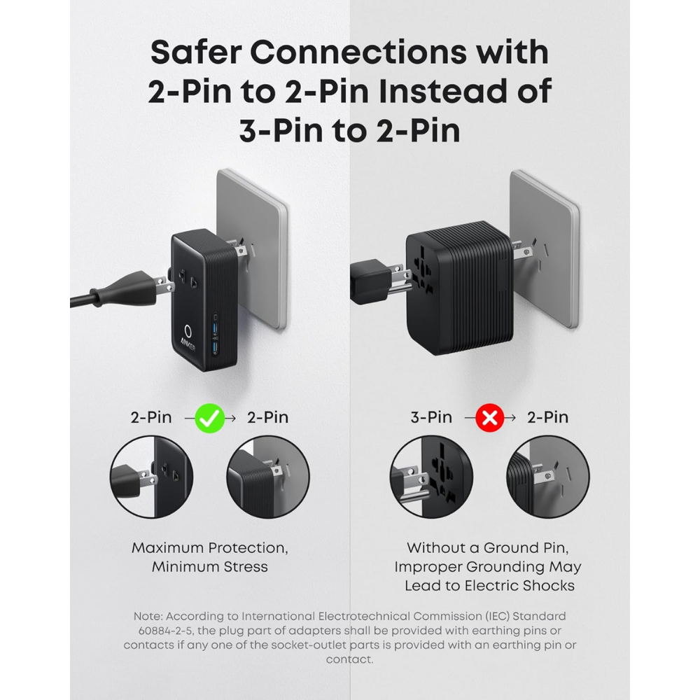 Anker Nano Travel Adapter (5-in-1, 20W, 1-Pack) - A9215