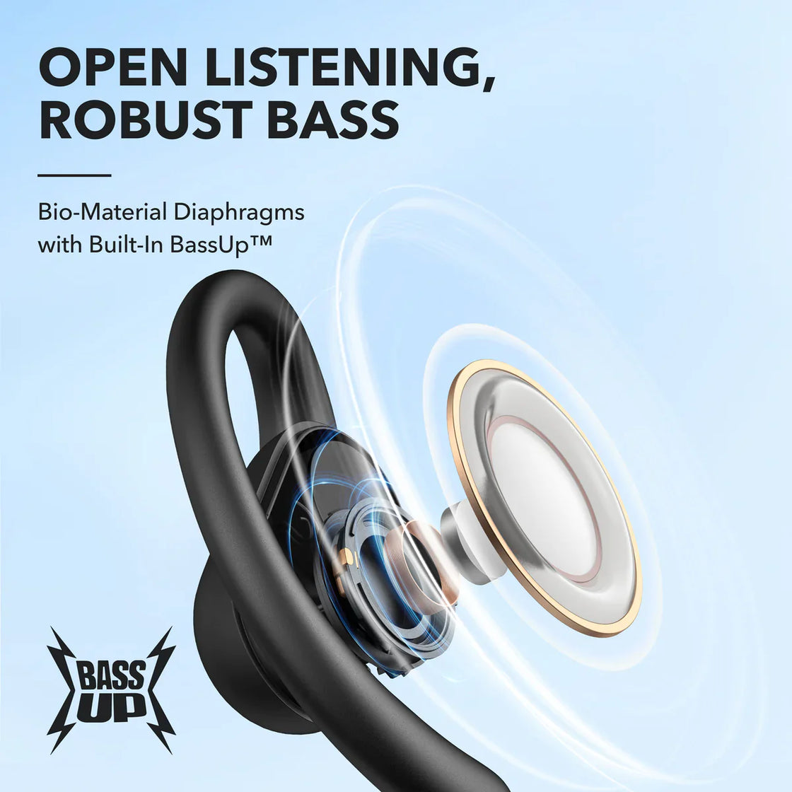 Anker Soundcore V30i Open-Ear Earbuds