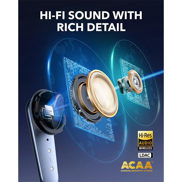 Anker Soundcore Liberty 4 Pro Wireless Earbuds