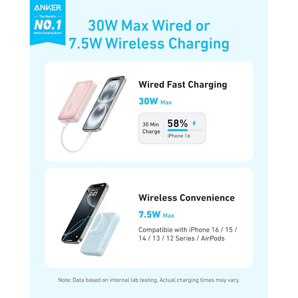 Anker Zolo 30W 10000 mAh Magnetic Power Bank (A1684)