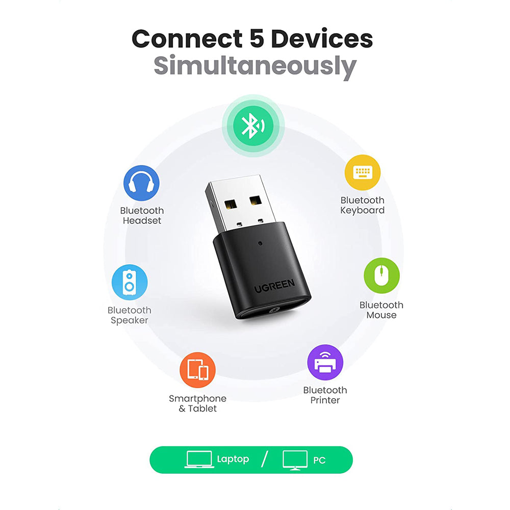 UGREEN Bluetooth Adapter 5.0 Dongle - 80889