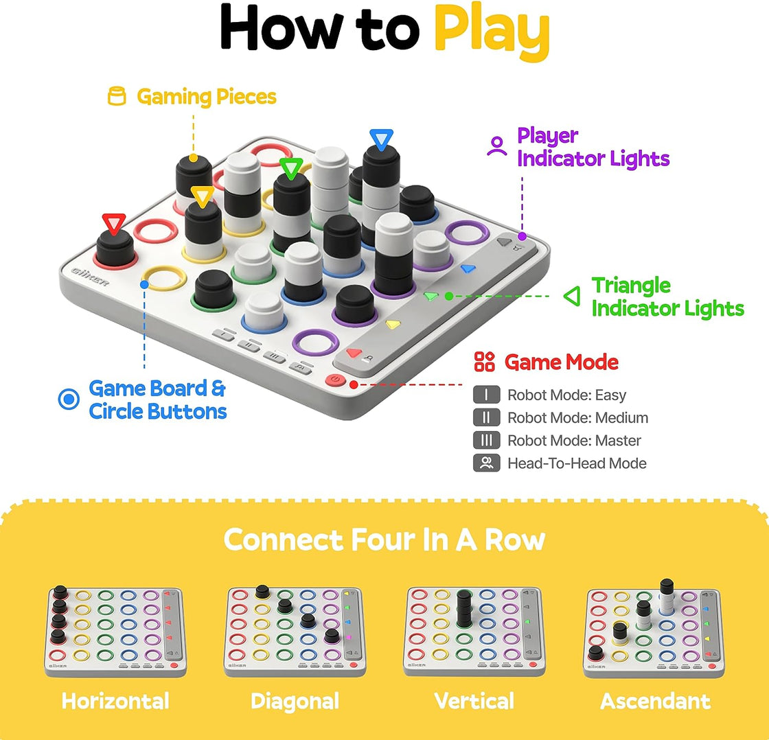 GiiKER Smart Four, 3D AI-Powered 4 in a Row Game, Strategy Board Games