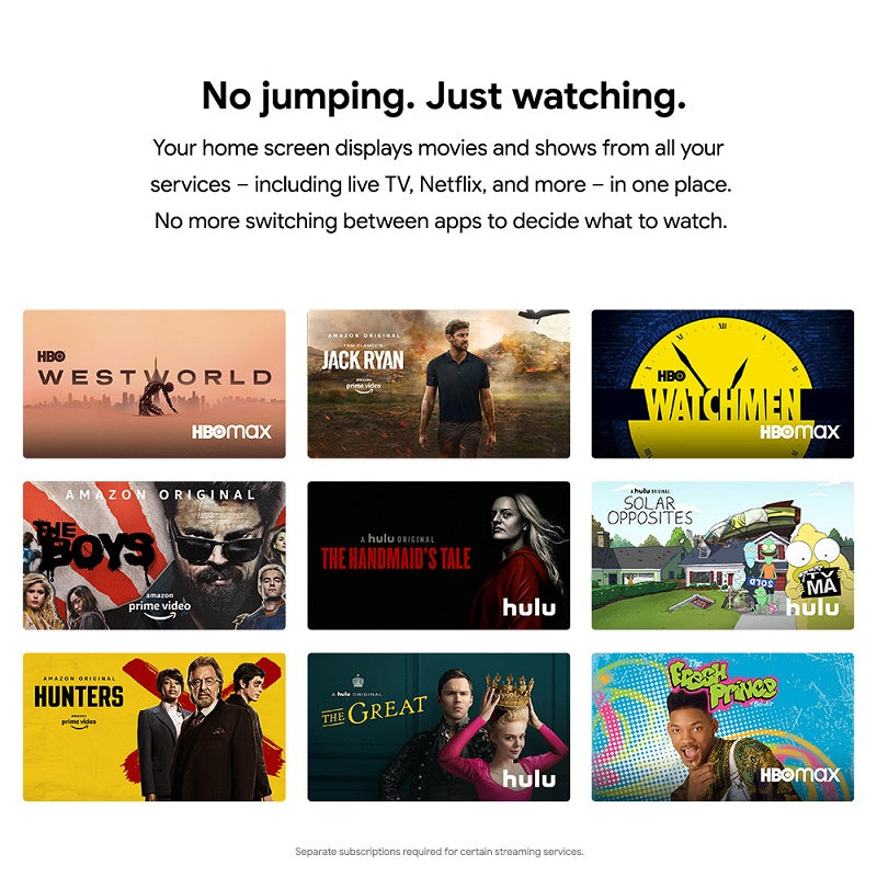 Google Chromecast 4 (4th Generation) With Google TV Sri Lanka SimplyTek