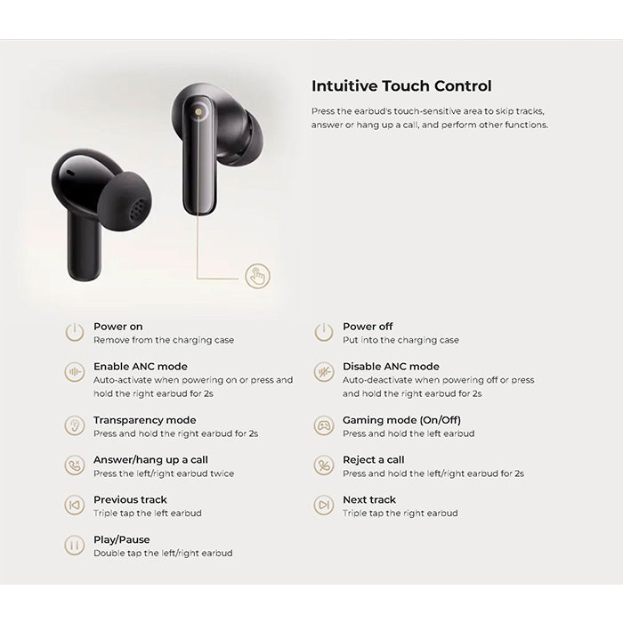 HAYLOU HQ5 True Wireless Noise Cancellation Earphones