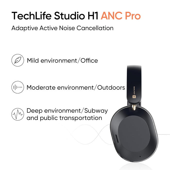 Realme TechLife Studio H1 Over-Ear Wireless Headphone