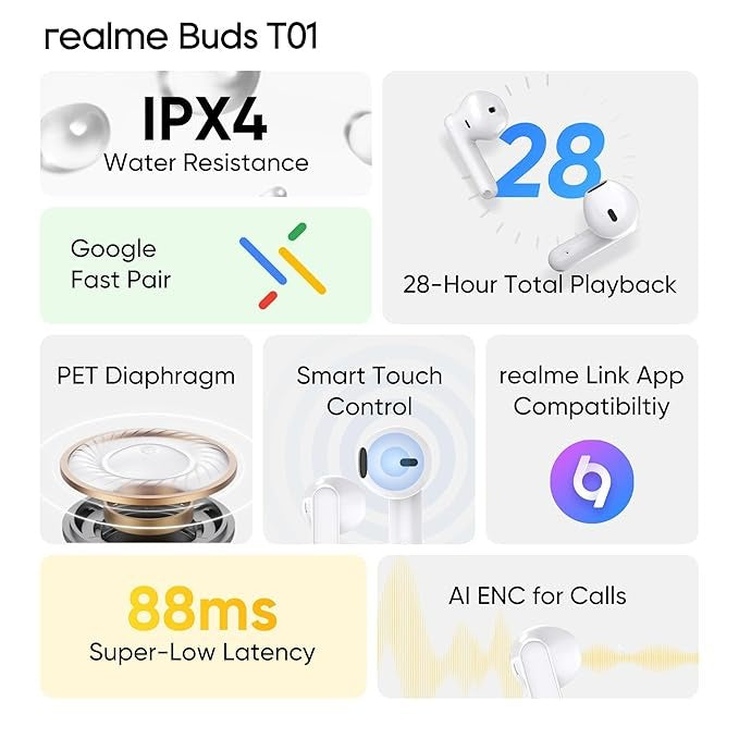 Realme Buds T01 Wireless Earbuds