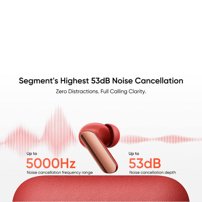 Realme Buds Air 7 Pro NC Wireless Earbuds