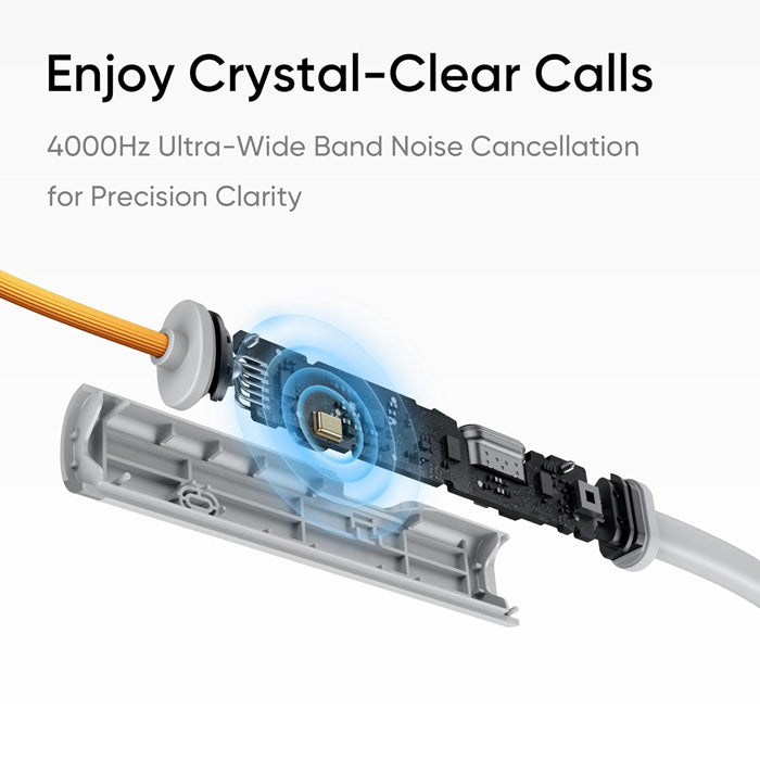 Realme Buds Wireless 5 ANC in Ear Bluetooth Headphones