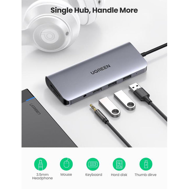 UGREEN 10-in-1 USB C Hub with 4K HDMI - 80133