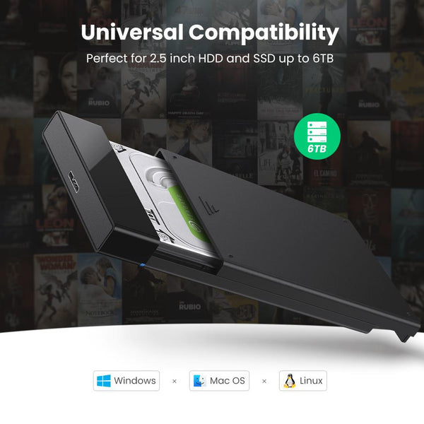 UGREEN USB 3.0 to SATA III Hard Drive Enclosure (30848)