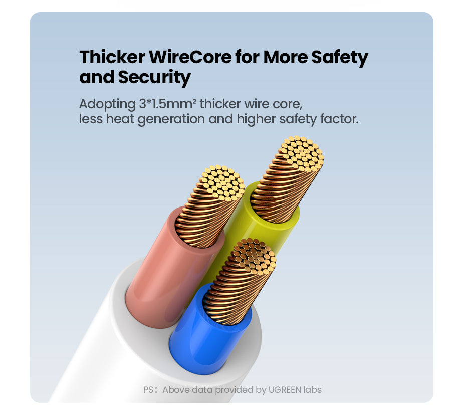 UGREEN 30W 6 in 1 Power Extension Socket Power Extension (15461 )