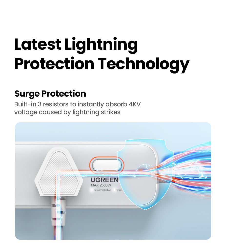 UGREEN 30W 6 in 1 Power Extension Socket Power Extension (15461 )