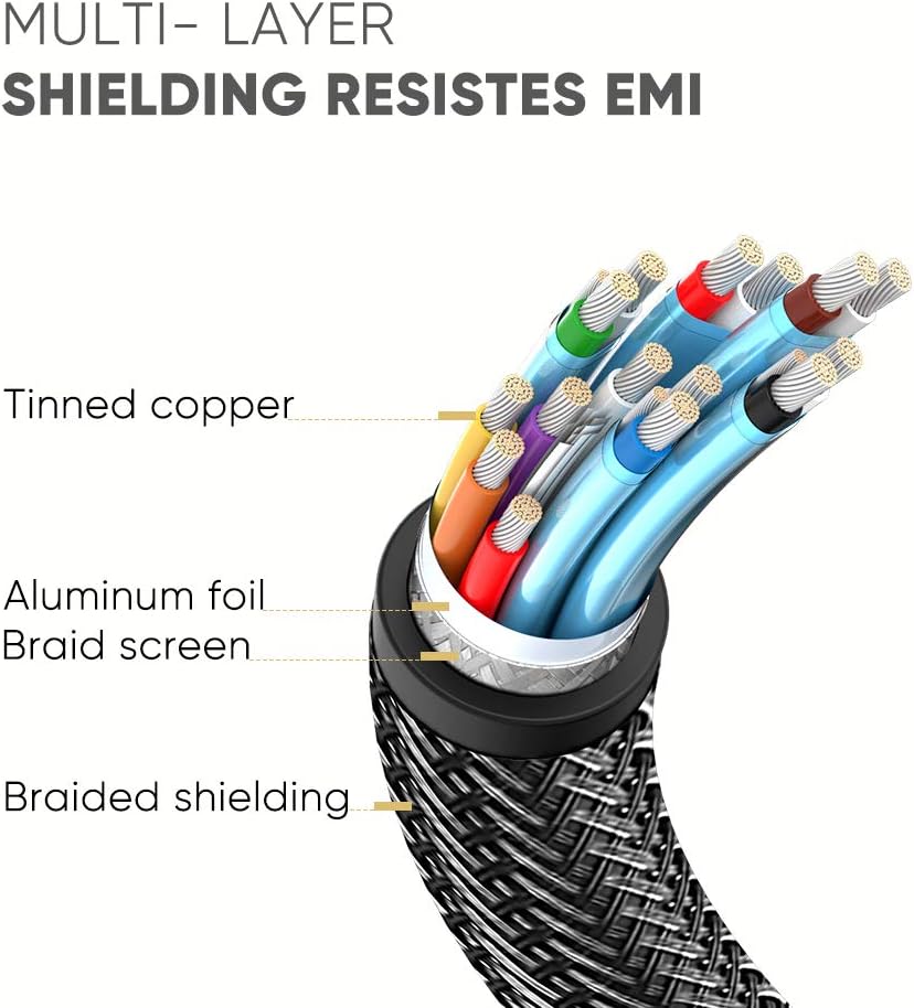 UGREEN DisplayPort 1.4 DP112 Cable - 2M (60843)