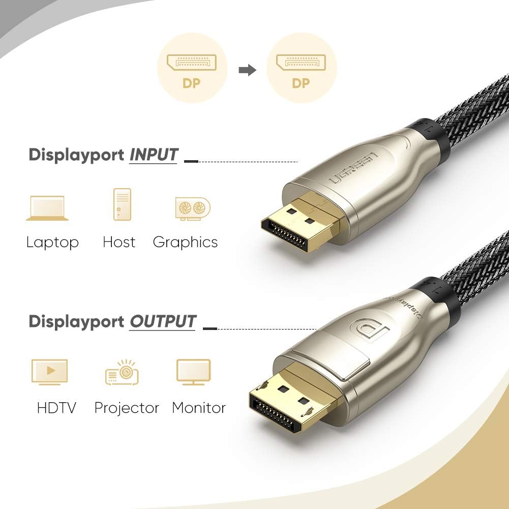 UGREEN DisplayPort 1.4 DP112 Cable - 2M (60843)