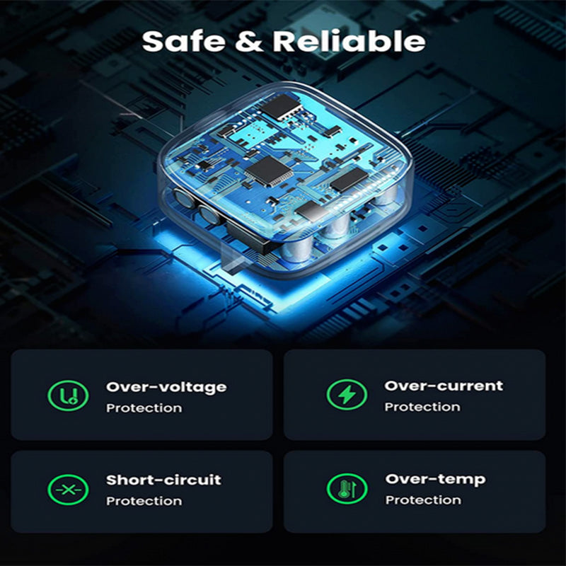 UGREEN 25W PD Fast Charger + USB Type-C Cable UK - 50577