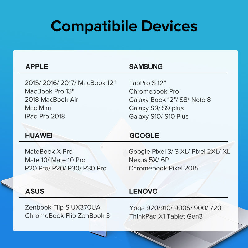 UGREEN USB Type-C 2.0 to USB Type-C 2.0 Cable - 50150