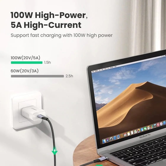 UGREEN USB Type-C to Type-C 3.1 Braided Cable, 1 Meter - 80150 -4