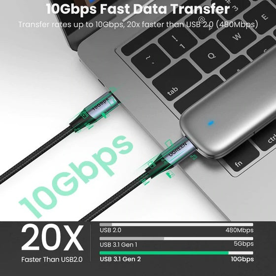 UGREEN USB Type-C to Type-C 3.1 Braided Cable, 1 Meter - 80150 -4