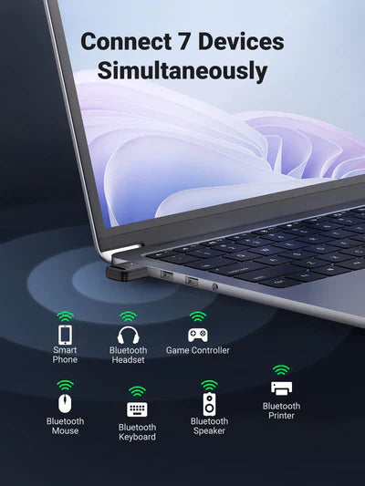 UGREEN Bluetooth 5.3 USB Adapter 90225