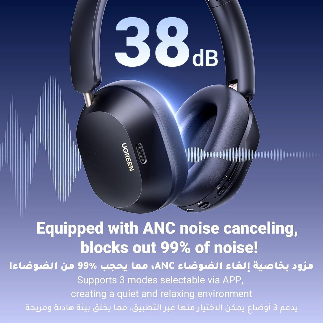 UGREEN HiTune Max5C Headphones Wireless