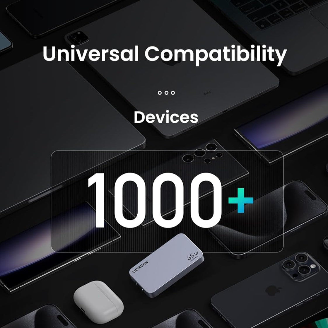 UGREEN Nexode Pro 65W 3-Port GaN Ultra-Slim Fast Charger (25356)
