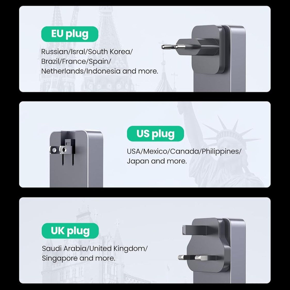 UGREEN Nexode Pro 65W 3-Port GaN Ultra-Slim Fast Charger (25356)