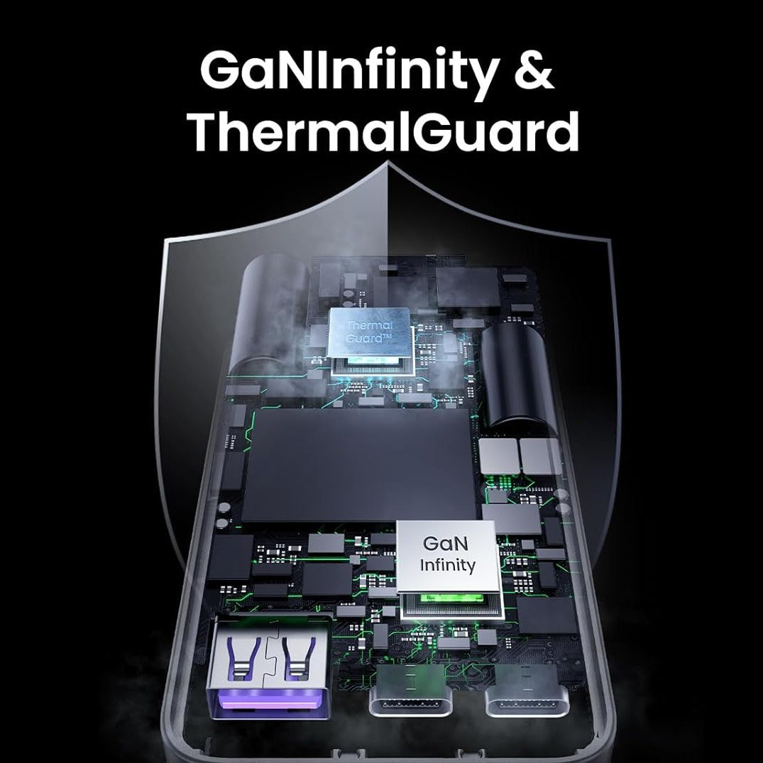 UGREEN Nexode Pro 65W 3-Port GaN Ultra-Slim Fast Charger (25356)