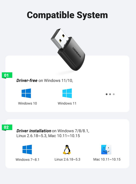 UGreen AC650 11ac Dual-Band Wireless USB Adapter - 20204