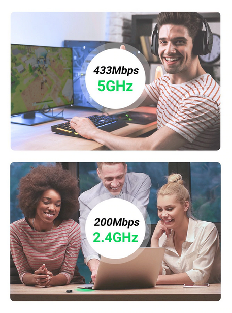 UGreen AC650 11ac Dual-Band Wireless USB Adapter - 20204