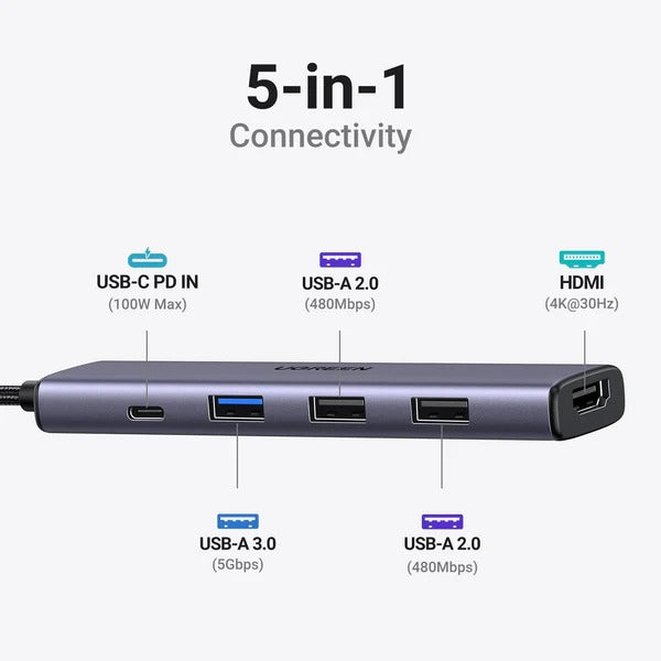 UGREEN Revodok 105 USB C Hub 5 in 1 Multiport Adapter 4K HDMI (15495)