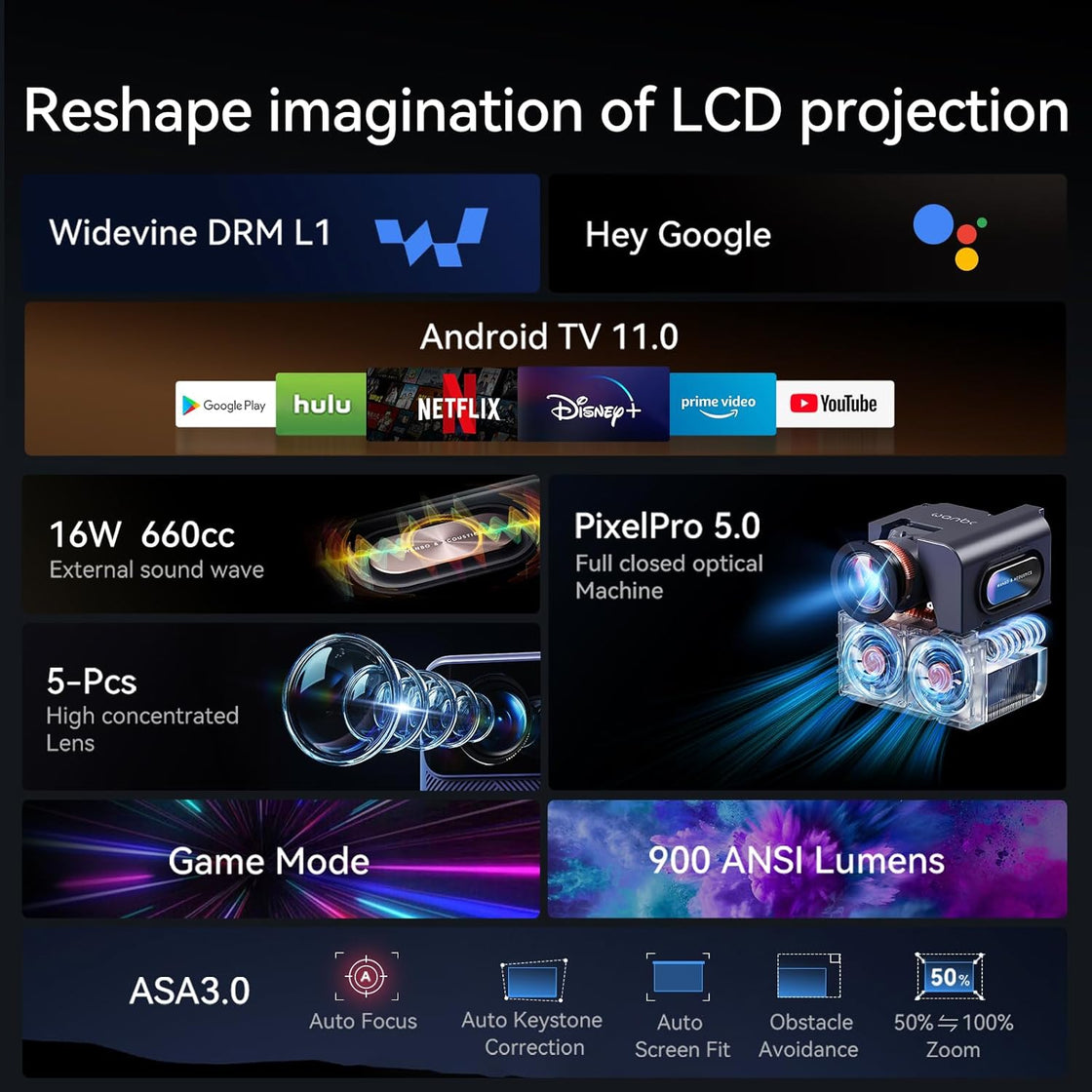 Wanbo Mozart 1 Pro Smart Android Projector (1080P)