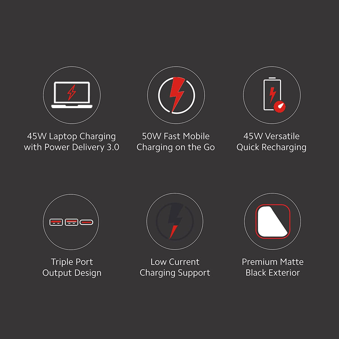 Xiaomi Mi 20000mAh 50w PowerBank Sri Lanka SimplyTek