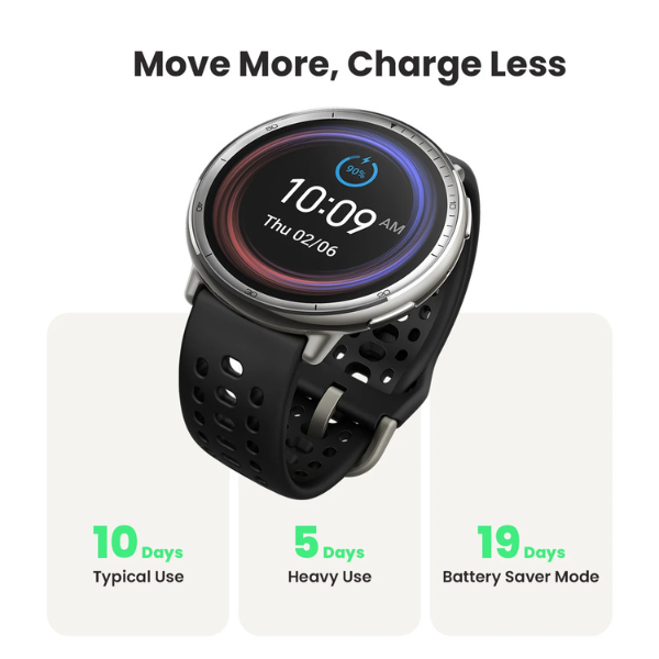 Amazfit Active 2 Smartwatch (Round)
