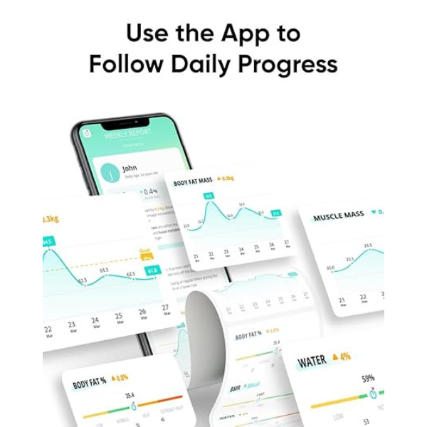 Eufy Smart Scale A1 Compact Digital Scale