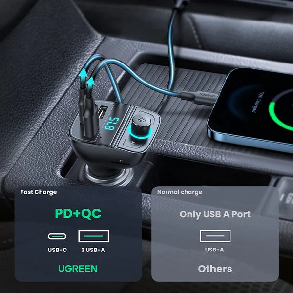 UGREEN Bluetooth FM Transmitter Car Charger (80910)