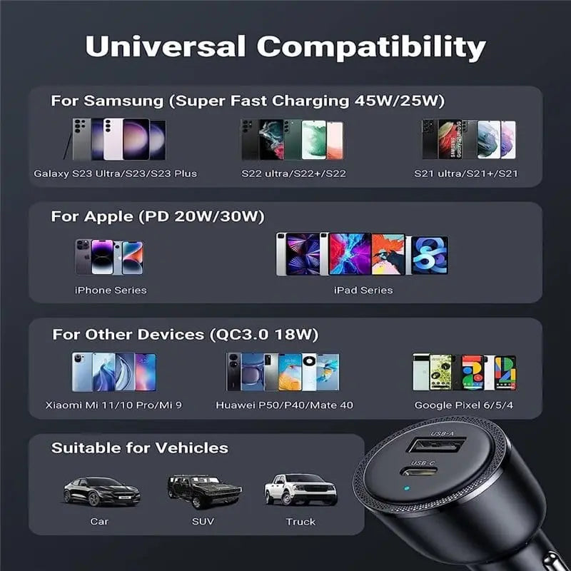 UGREEN 63W USB C + USB A Dual Port Car Charger (90645)