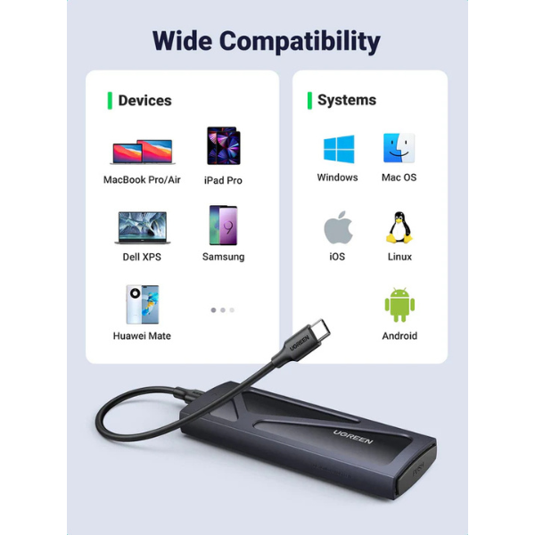 UGREEN M.2 NVMe SSD Enclosure (15512)