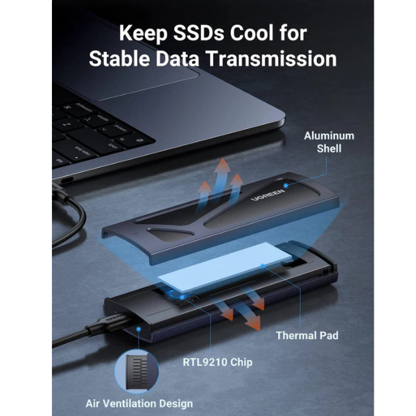 UGREEN M.2 NVMe SSD Enclosure (15512)