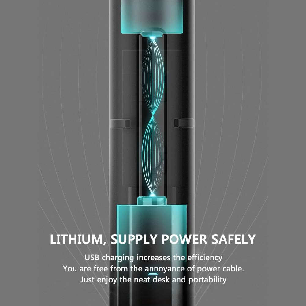 Wowstick Lithium Precision Screwdriver 1F+ With LED Light And Magnetic Mat