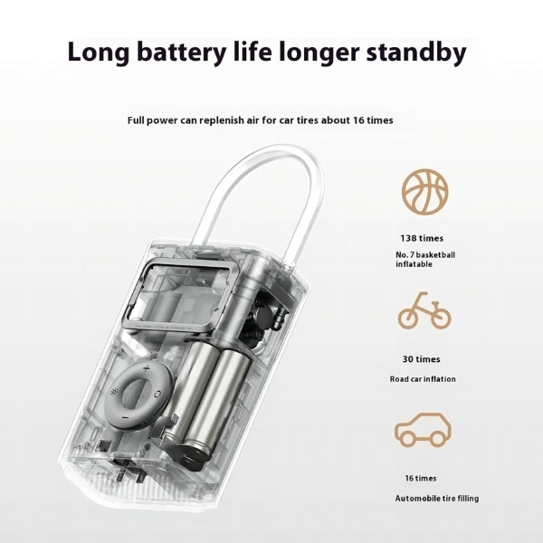 Xiaomi Portable Electric Air Compressor 2 Pro