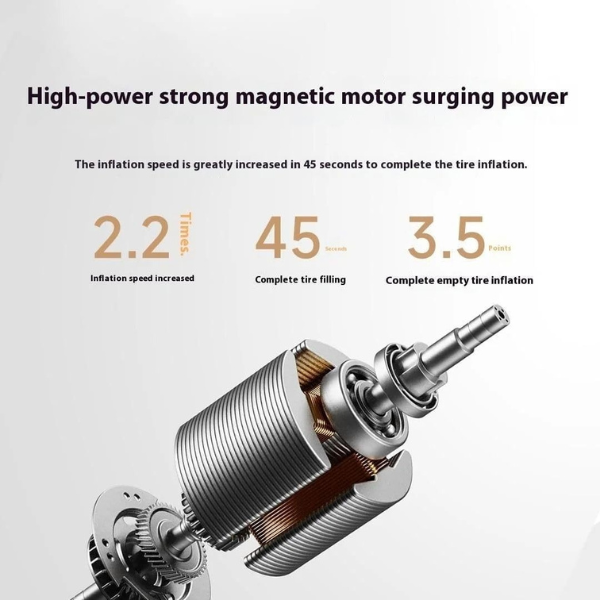 Xiaomi Portable Electric Air Compressor 2 Pro